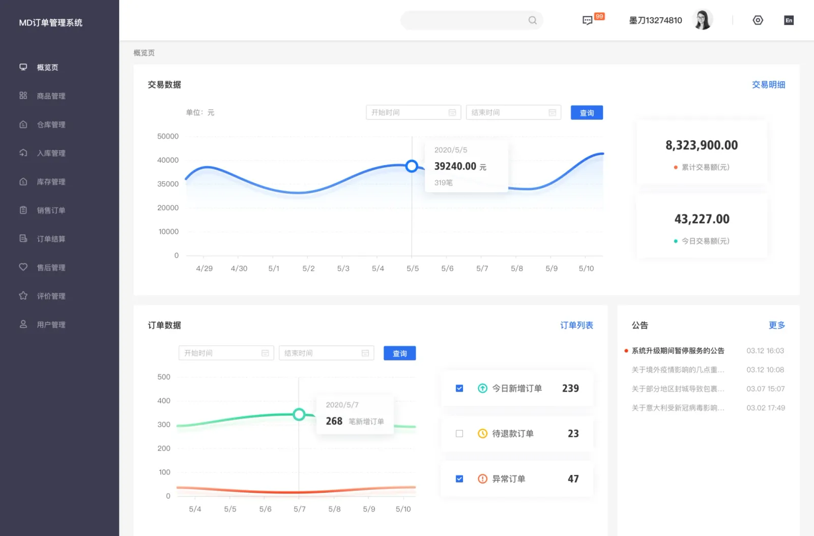 概览页|经营趋势与异常线索分层