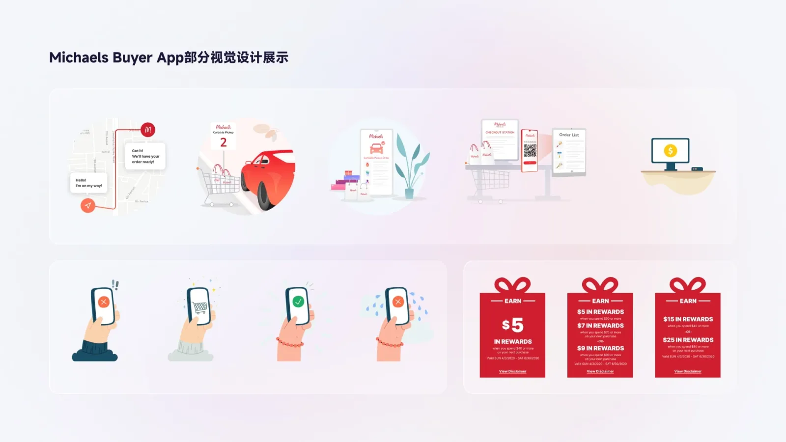 位置引导与结果反馈的插画设计